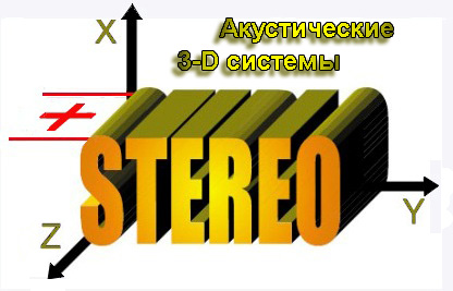 "Стерео плюс". 3-D акустические системы. www.stereomore.ru