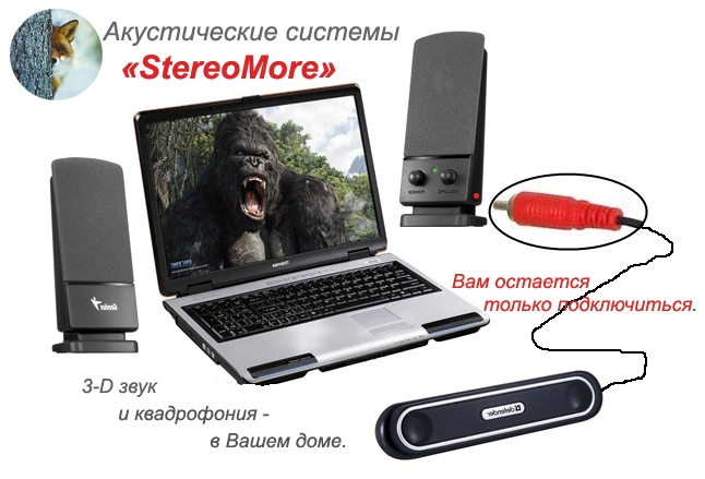 Акустические Колонки