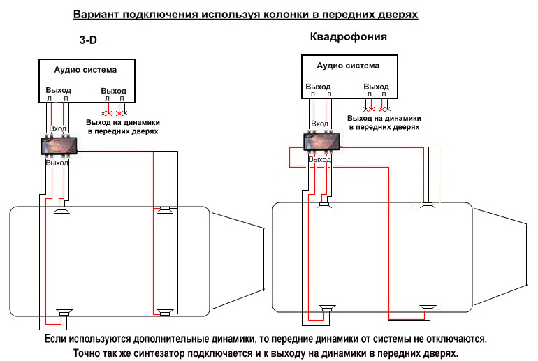 Схема