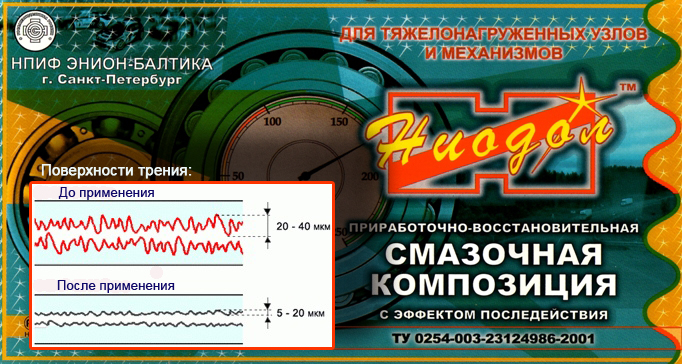 ниодол